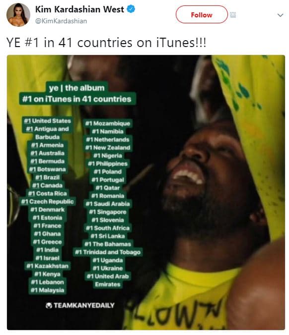 Kim kardashian west kimkardashian follow ye 1 in 41 countries on itunes!!! ye th
