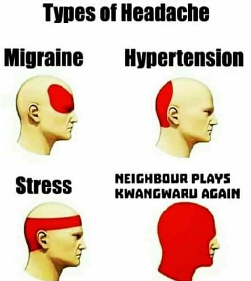 Types of headache migraine hypertension neighbovr plays kwangwaru again stress