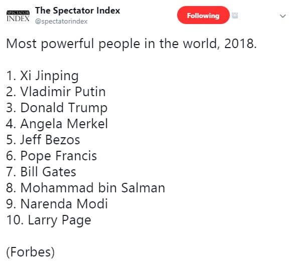 The spectator index index spectatorindex following most powerful people in the w