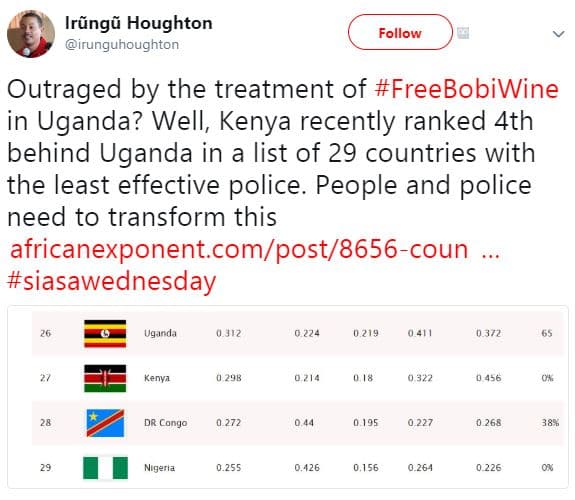Irñngñ houghton irunguhoughton follow outraged by the treatment of freebobiwine