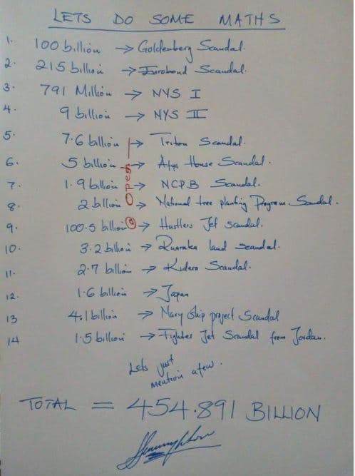 Lets do some math loo b.llo goldelej saadl 215 sıllıs slul scauda 791 mille nys