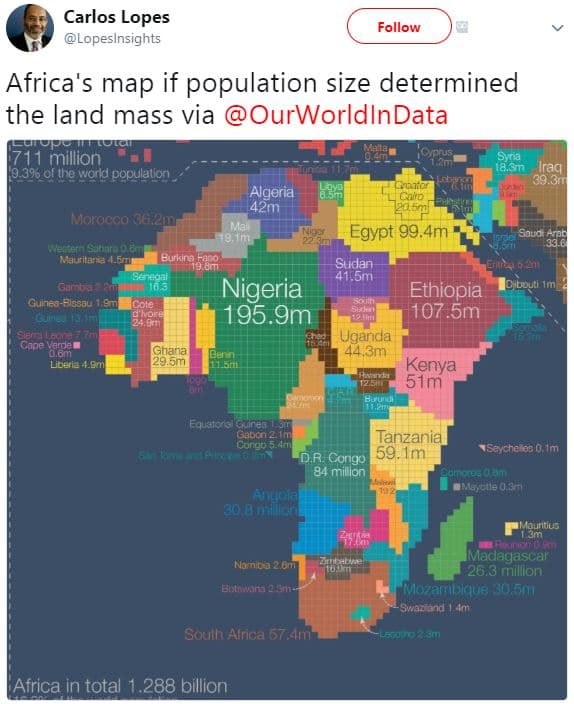 Carlos lopes lopesinsignts follow africa's map if population size determined the