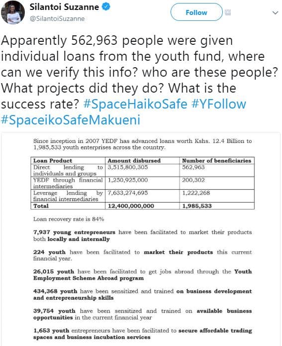 Silantoi suzanne silantoisuzanne follow apparently 562,963 people were given ind