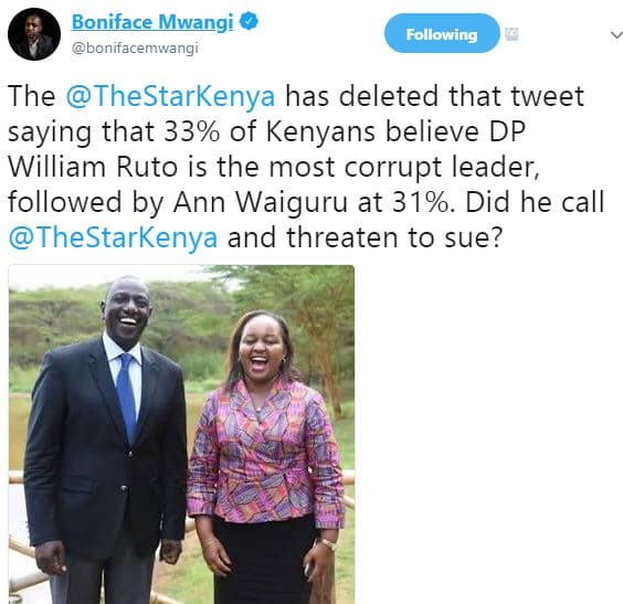 Boniface mwangi bonifacemwangi following the thestarkenya has deleted that tweet
