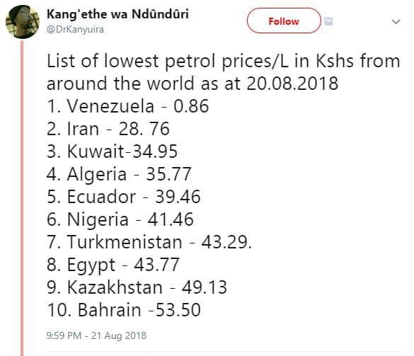 Kang'ethe wa ndôndñri drkanyuira follow list of lowest petrol pricesl in kshs fr