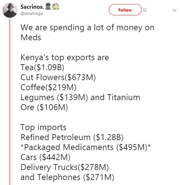 Sacrinos. dnahinga follow we are spending a lot of money on meds kenya's top exp