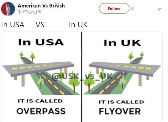 American vs british usa_vs_uk follow in usa vs in uk in usa in uk sk iti5 called