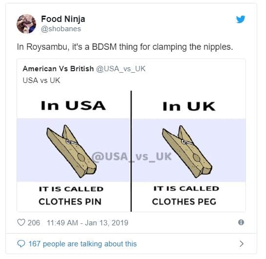 Food ninja shobanes in roysambu it's a bdsm thing 7 for clamping the nipples _ a