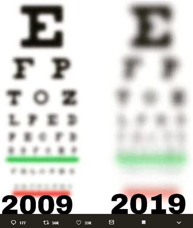 1 2 5 02 05 0 177 0 56k 33k