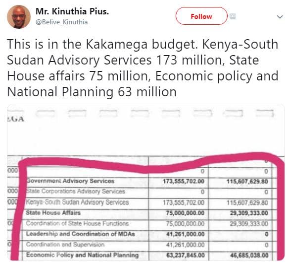 Mr. kinuthia pius. belive_kinuthia follow this is in the kakamega budget. kenyas