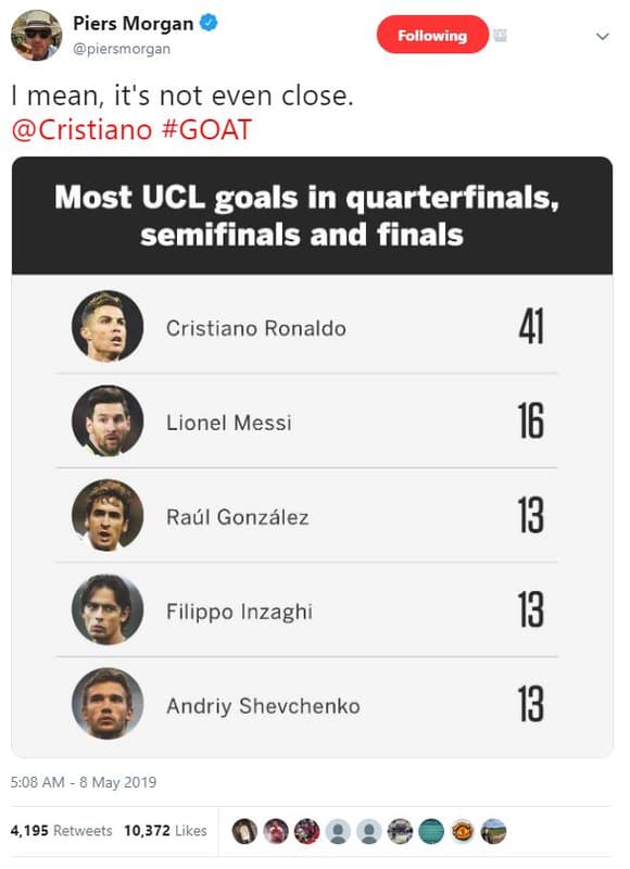 Piers morgan piersmorgan following mean, it's not even close cristiano goat most