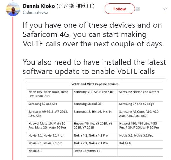 Dennis kioko jju jf jwkfl denniskioko follow if you have one of these devices an