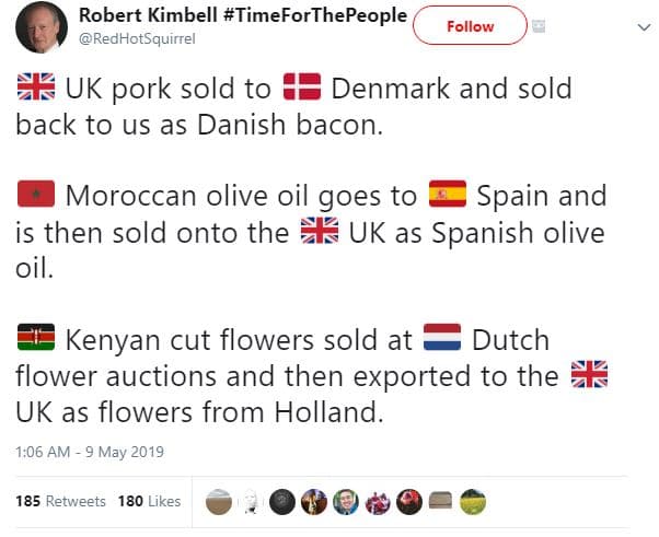 Robert kimbell timeforthepeople redhotsquirrel follow uk pork sold to denmark an