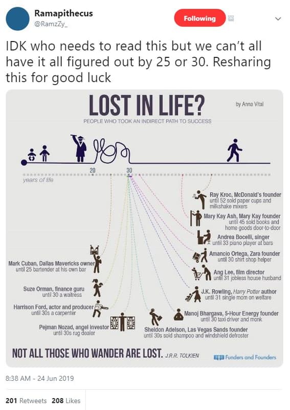 Ramapithecus ramzzy _ following idk who needs to read this but we can't all have