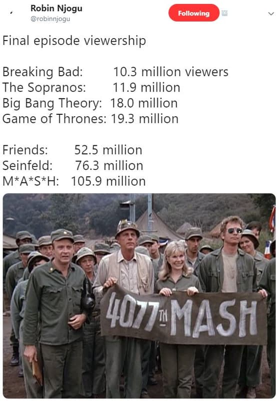 Robin njogu robinnjogu following final episode viewership breaking bad 10.3 mill