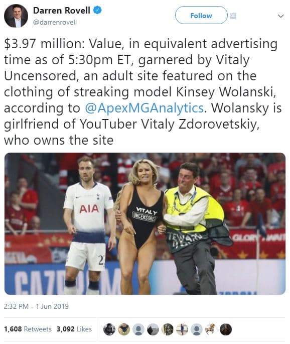 Darren rovell darrenrovell follow 53.97 million value in equivalent advertising