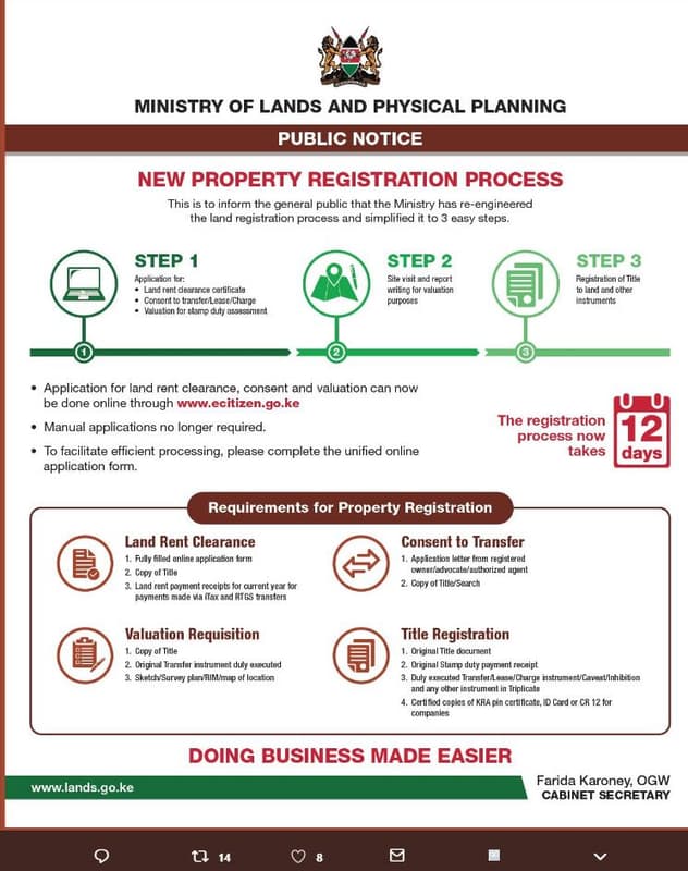 Ministry of lands and physical planning public notice new property registration