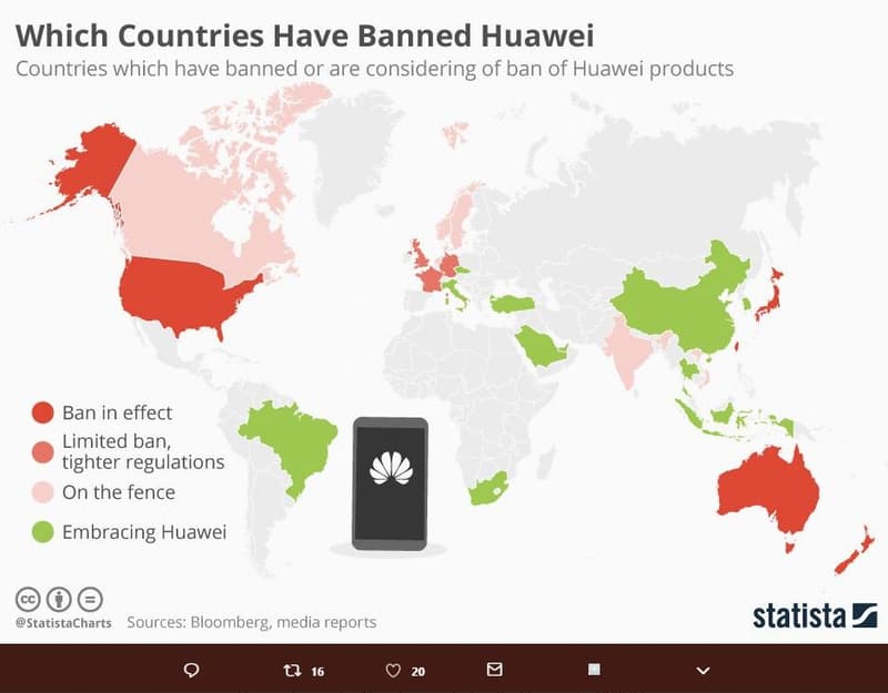 Which countries have banned huawei countries which have banned or are considerin