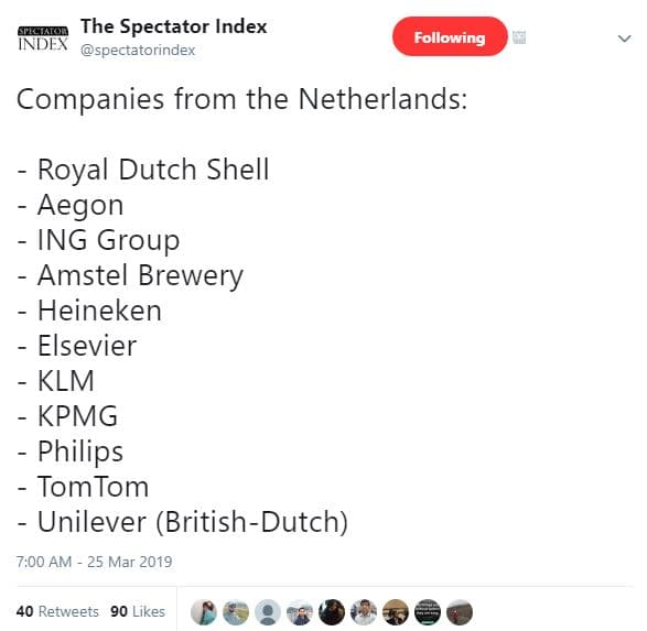 The spectator index index spectatorindex following companies from the netherland
