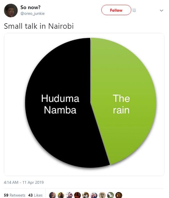 So now? oreo_junkie follow small talk in nairobi huduma namba the rain 4,14 am 1