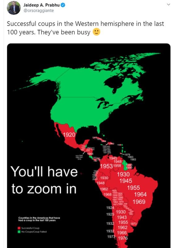 Jaideep a. prabhu orsoraggiante successful coups in the western hemisphere in th