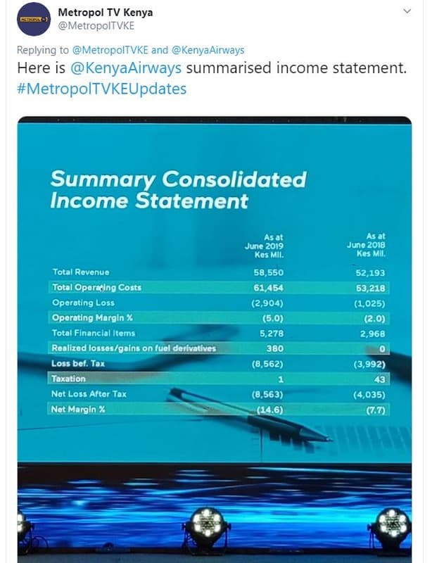 Metropol tv kenya metropoltvke replying to metropoltvke and kenyaainways here is