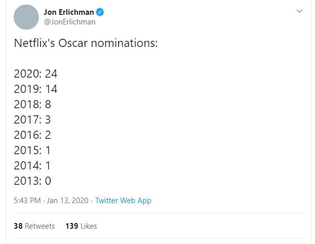 Jon erlichman jonerlichman netflix's oscar nominations 24 14 8 3 2 0 5,43 pm jan