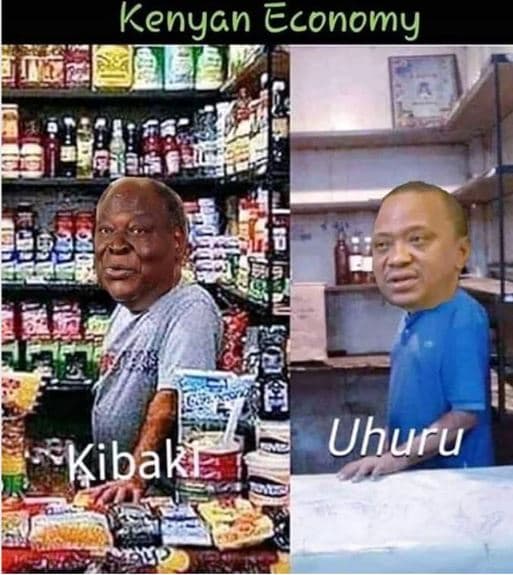Kenyan economy kibaki uhuru