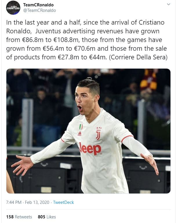 Teamcronaldo teamcronaldo in the last year and half since the arrival of cristia