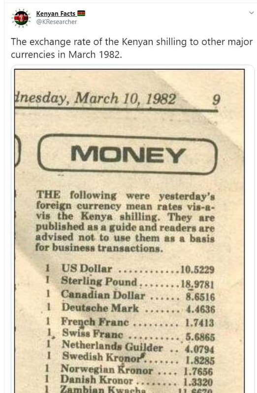 Kenyan facts kresearcher the exchange rate of the kenyan shilling to other major