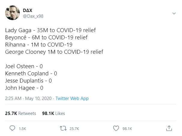 Dax dax_x98 lady gaga 35m to covid19 relief beyoncé 6m to covid19 relief rihanna