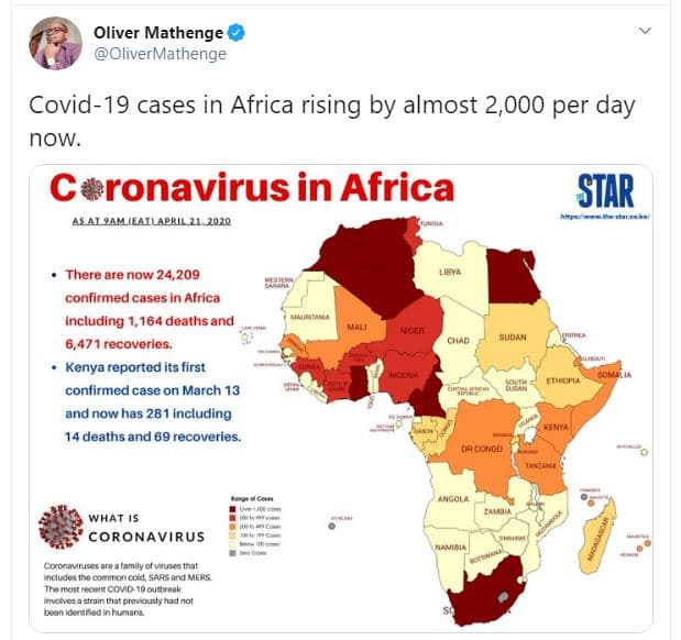 Oliver mathenge olivermathenge covid19 cases in africa rising by almost 2,000 pe