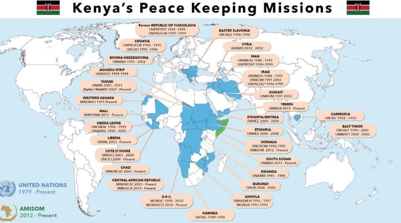Kenya's peace keeping missions former republic of yugoslavia unprfdep easter sla