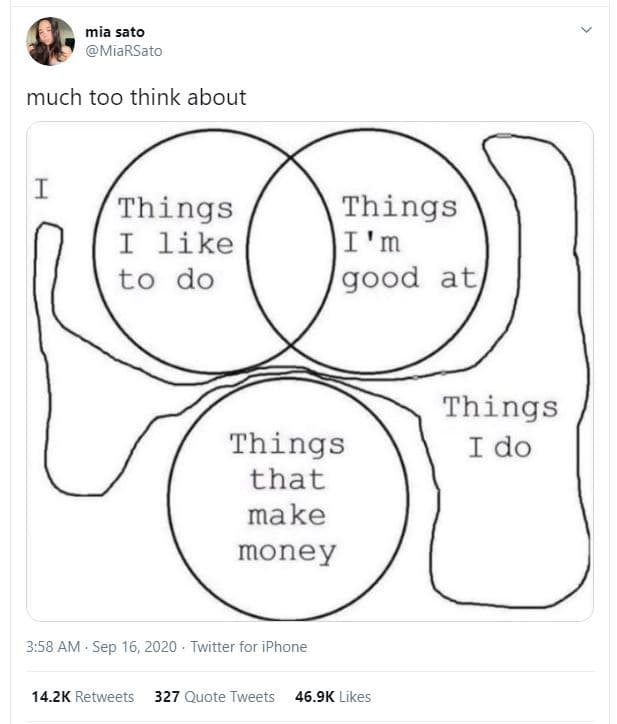 Mia sato miarsato much too think about things i like to do things i'm good at th