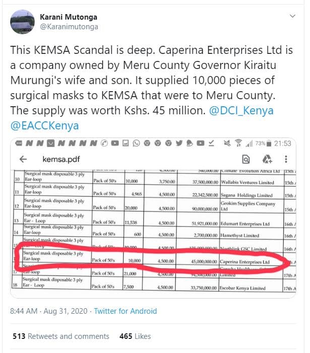 Karani mutonga karanimutonga this kemsa scandal is deep. caperina enterprises lt