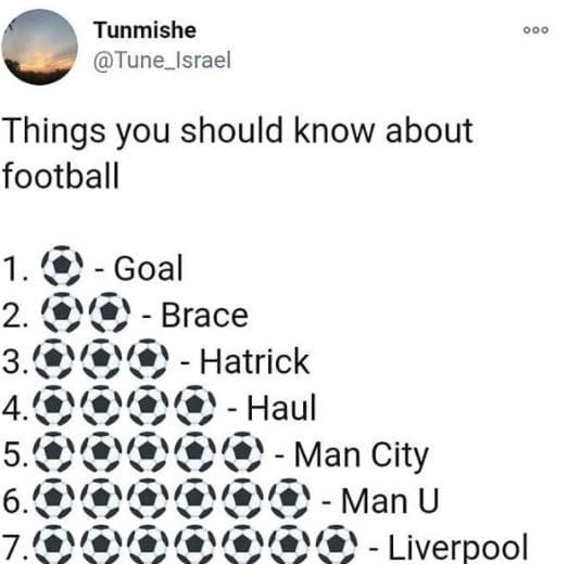 Tunmishe tune_israel 000 things you should know about football 1 2 3 4 5 6 7 goa