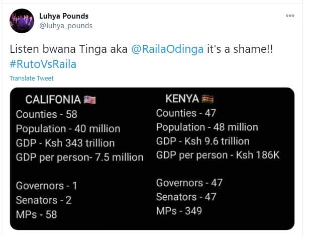 Luhya pounds iuhya_pounds listen bwana tinga aka railaodinga it's a shamel! ruto