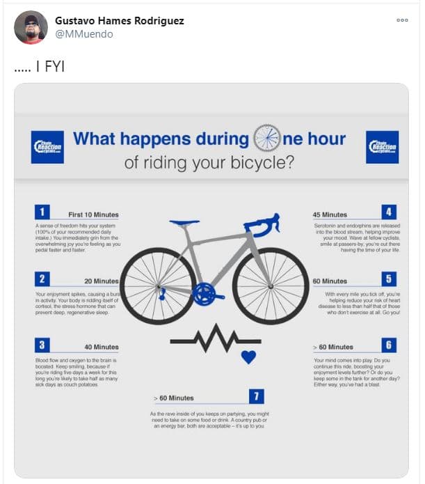 Gustavo hames rodriguez mmuendo fyi gro what happens during ne hour ga of riding