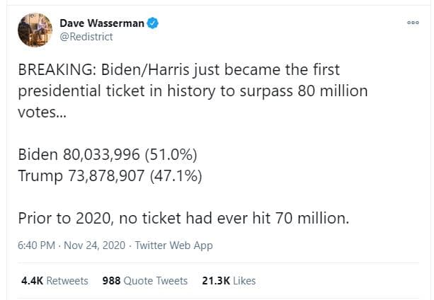 Dave wasserman redistrict breaking bidenharris just became the first presidentia
