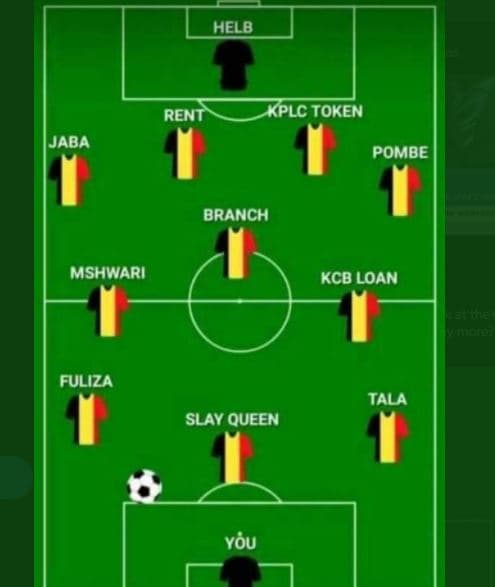 Helb rent kplc token jaba pombe branch mshwari kcb loan fuliza taala slay queen