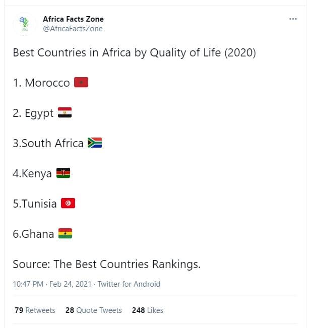 Africa facts zone africafactszone best countries in africa by quality of life 1.