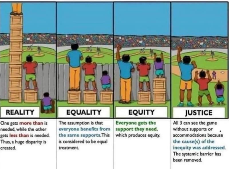 Reality one gcts more than is nccdcd while thc othcr gcts lecss than is nccdcd t