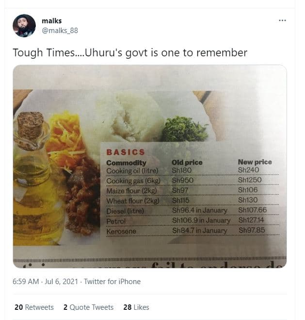 Malks malks_88 tough times. uhuru's govt is one to remember basics commodity old