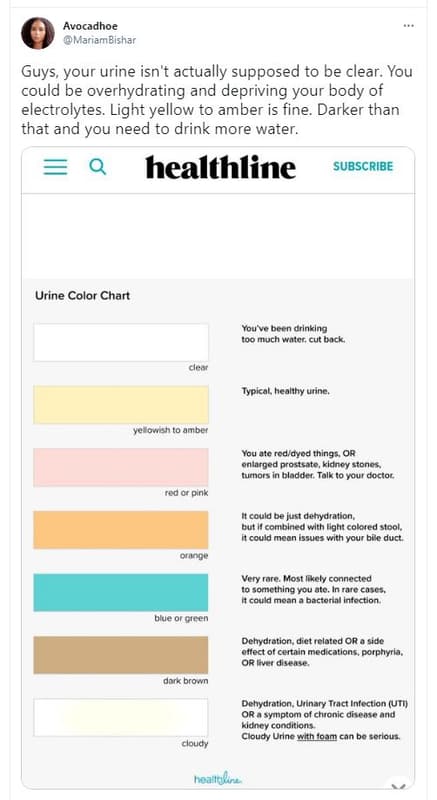 Avocadhoe mariambishar guys your urine isn't actually supposed to be clear. you