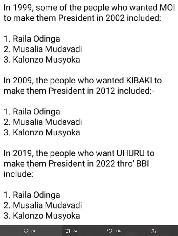 In , some of the people who wanted moi to make them president in included 1 rail