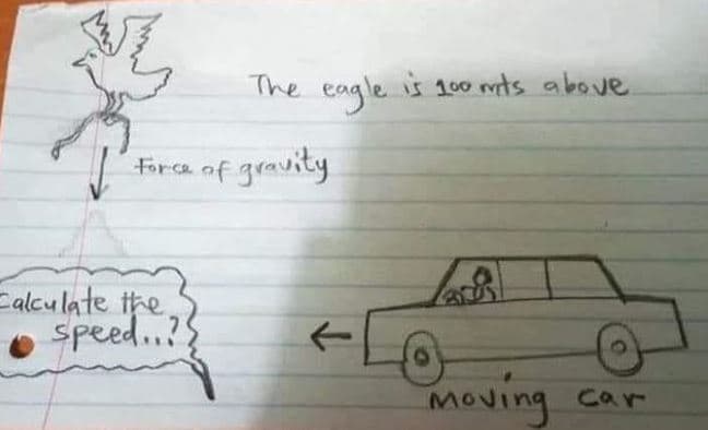 The eag i 1ov nrs bove forca ?f gravły calculafe tbe speed moving cax