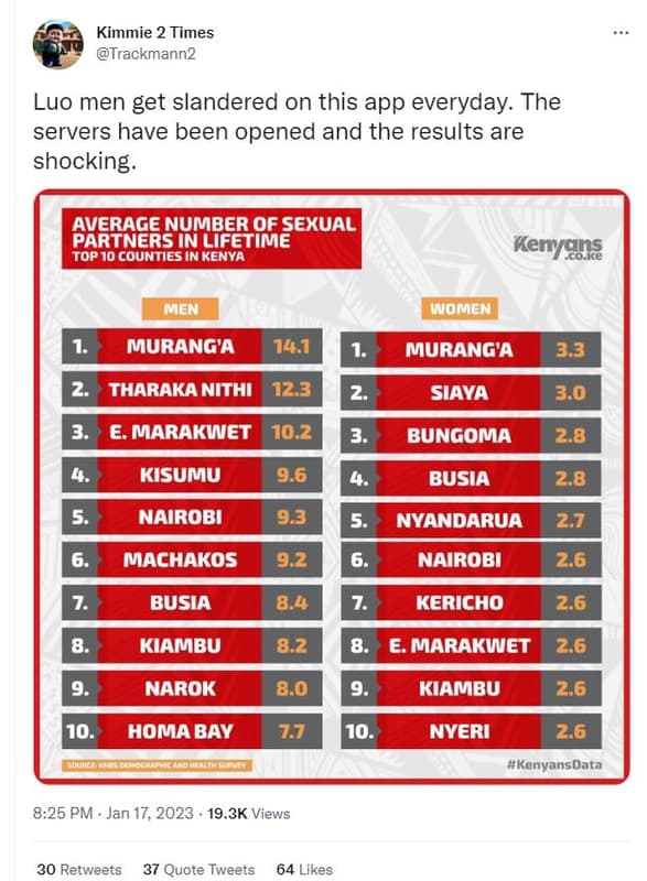 Kimmie 2 times trackmann2 luo men get slandered on this app everyday. the server