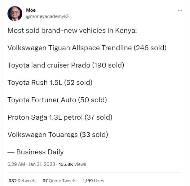 Moe moneyacademyke most sold brandnew vehicles in kenya volkswagen tiguan allspa