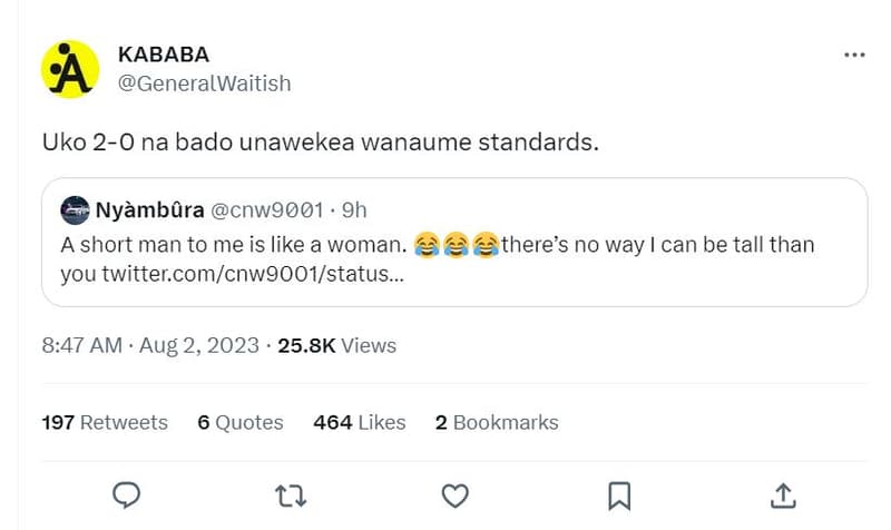Kababa generalwaitish uko 20 na bado unawekea wanaume standards. nyàmbôra cnw900