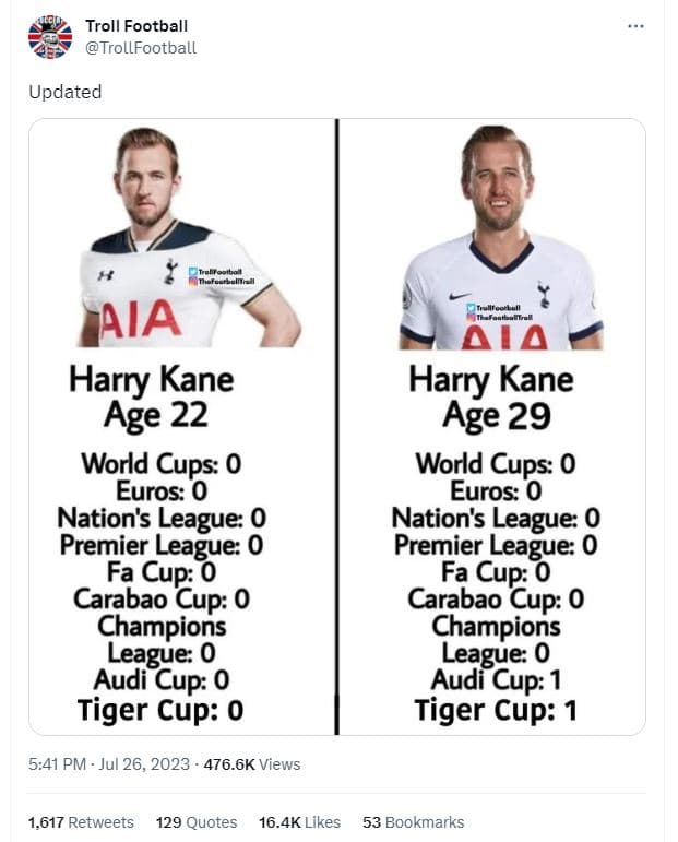 Troll football trollfootball updated trcuoatba hhafochoainroi jrolllcorboll ifoa